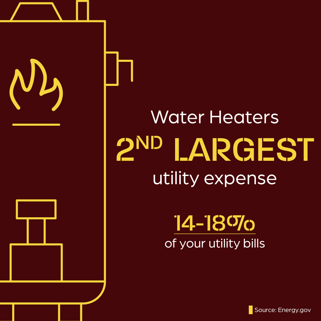 selecting-a-new-water-heater-ohio-propane-rebates